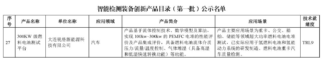 智能檢測裝備創(chuàng)新產(chǎn)品-002.jpg 智能檢測裝備創(chuàng)新產(chǎn)品-002.jpg